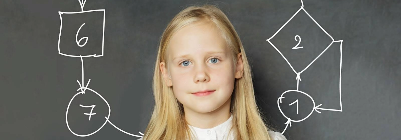 Converse, Inverse, and Contrapositive: A Logical Approach